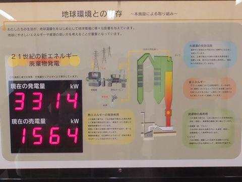 130725発電・売電