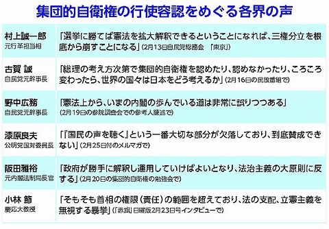 140305ハタ・集団的自衛権