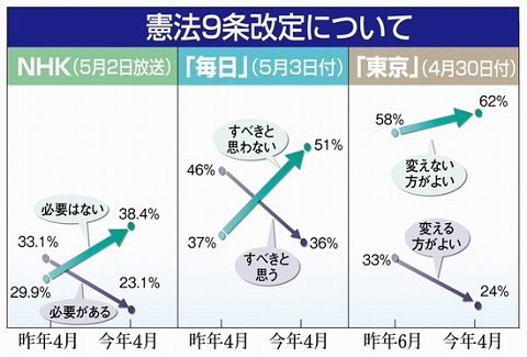 140512ハタ