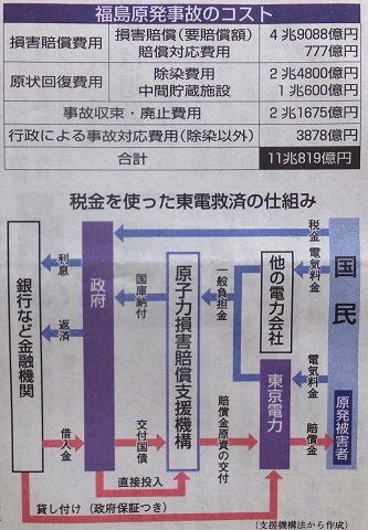 140825ハタ「焦点論点」大島さん