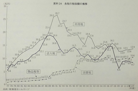 140803「おこぼれ」p.108