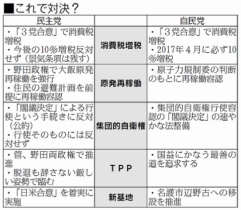 141128ハタ・民主党