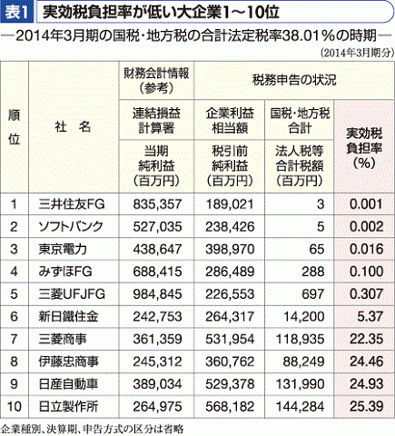 141215商工新聞・富岡幸雄