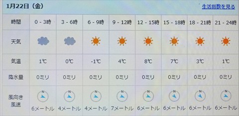 160121いわきのあす天気_R